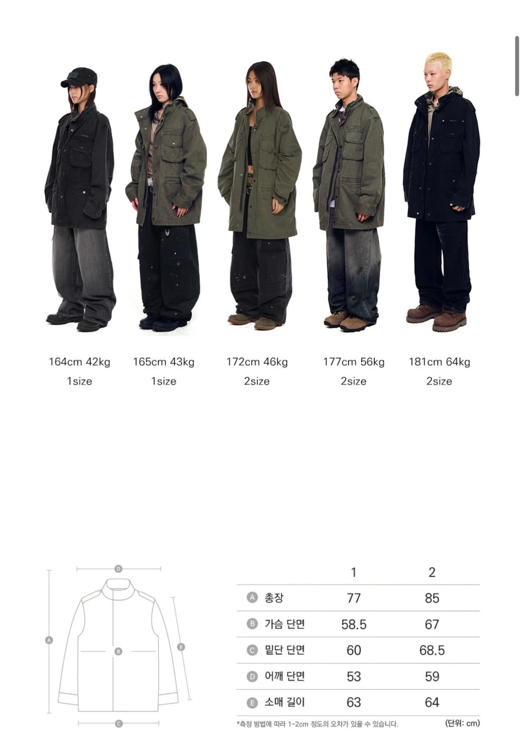 2) AAKAM 필드 자켓 블랙 2사이즈 상품이미지4