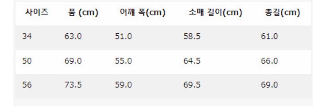 풀카운트 X A Leather 흑청자켓  [50 사이즈] 상품이미지2