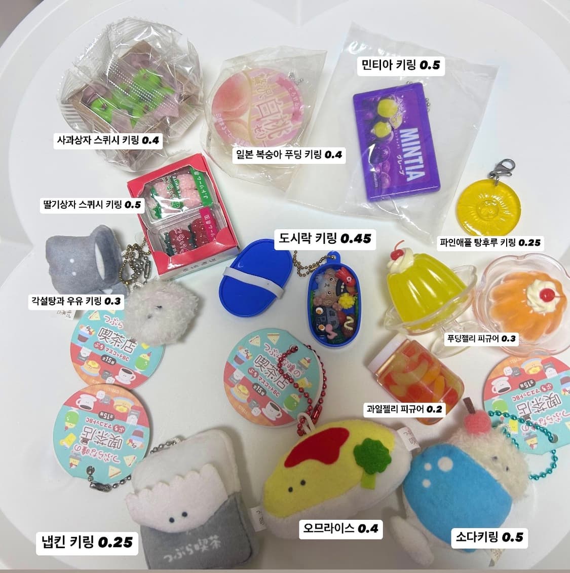 일본 가챠 산리오 키티 치이카와 다마고치 포켓몬 캐릭터 음식 푸딩 상품이미지2