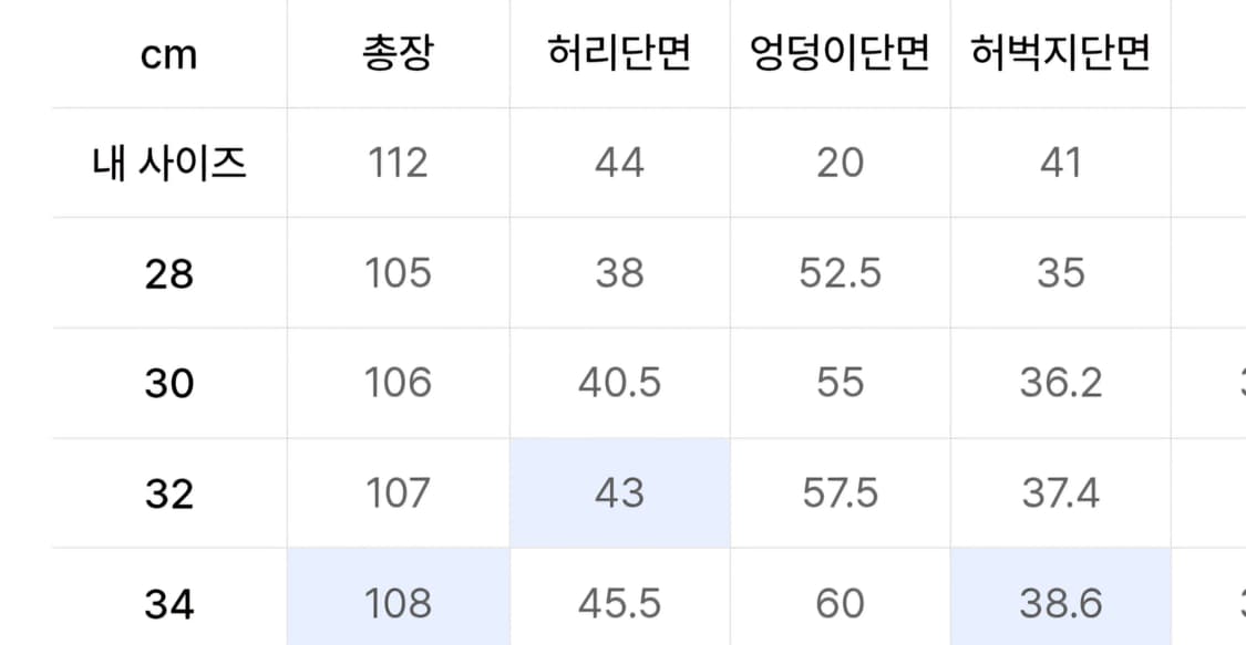 DNSR 디앤에스알 디앤써 디스체인지 페인팅 데님 블랙 28 상품이미지3