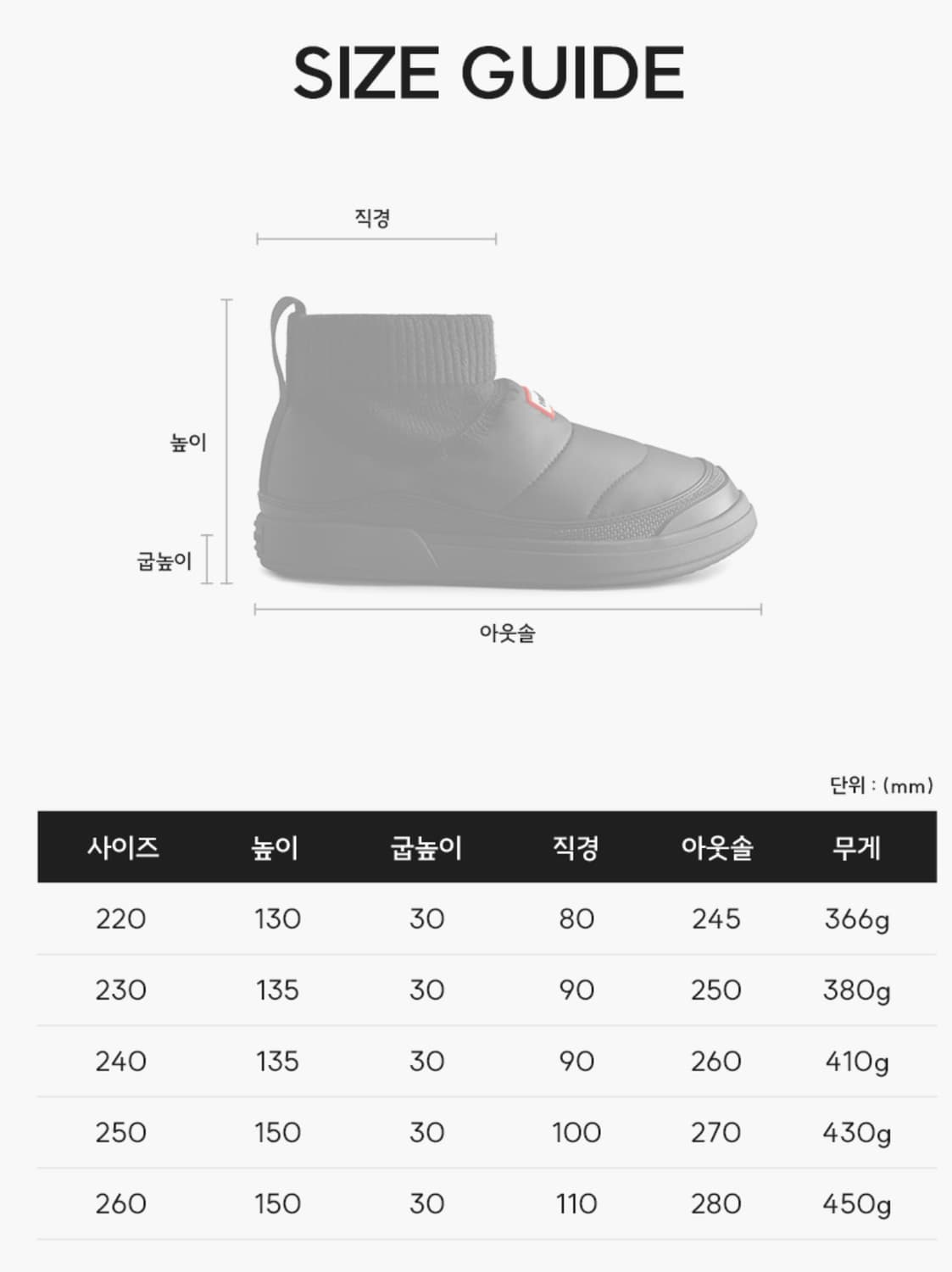 헌터 인앤아웃 푸퍼 니트 커프 부츠 240사이즈 (미개봉) 상품이미지6