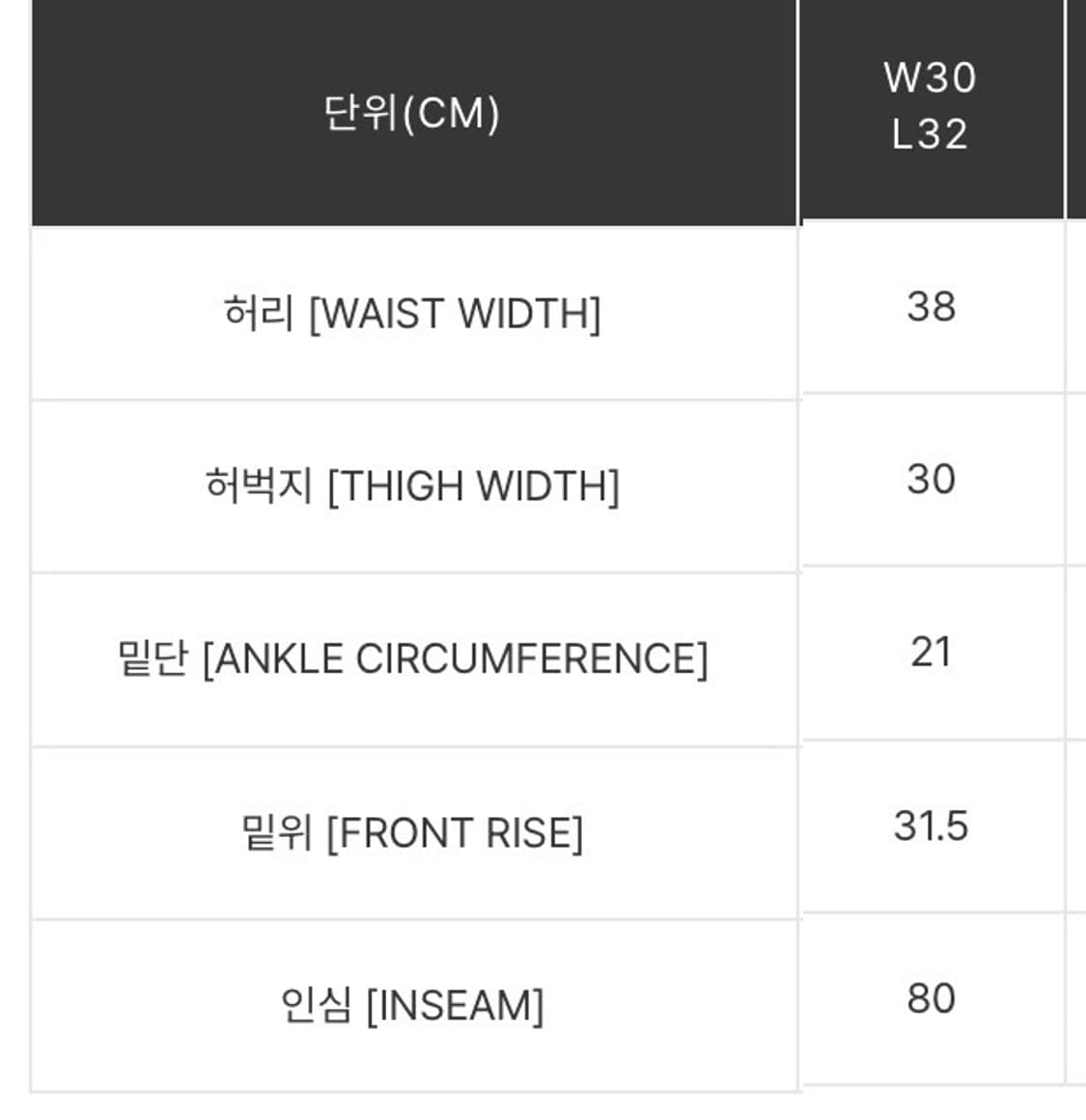 30x32 칼하트 윕 레귤러 카고 팬츠(콜롬비아 립스탑)(2회착) 상품이미지2