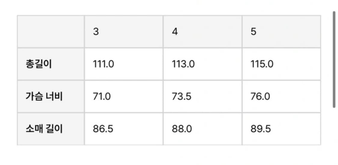 브라운야드 발마칸 다크네이비 3사이즈 상품이미지3