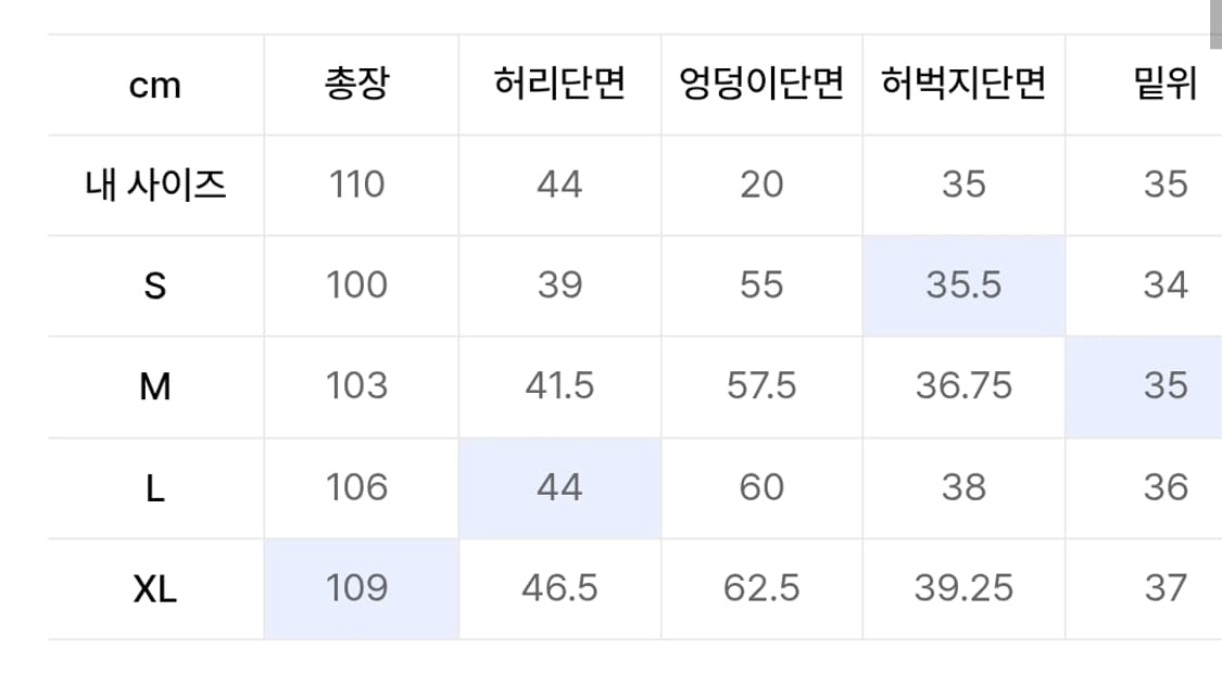 위켄더스 캘로그 데님 상품이미지3