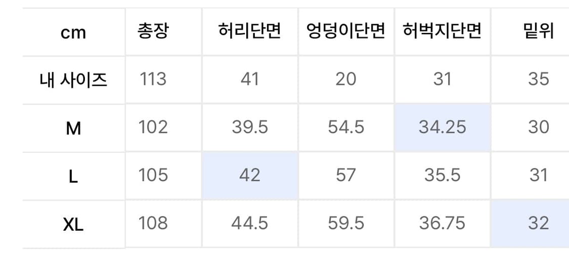 위캔더스 스컬 데님 팬츠 M 상품이미지2