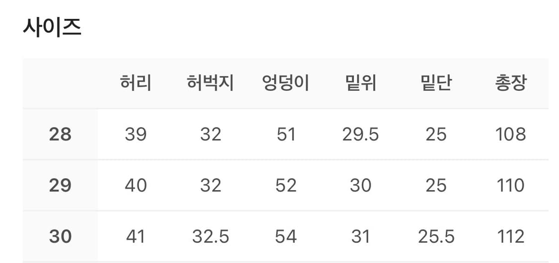 앤더슨벨 패치워크 데님 29 상품이미지5
