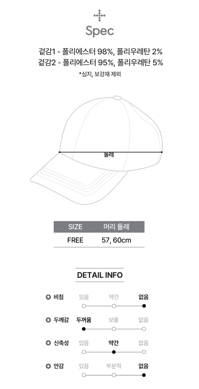 (새상품) T.P. MILLS 티피밀스 검정 메쉬 골프 모자 상품이미지3