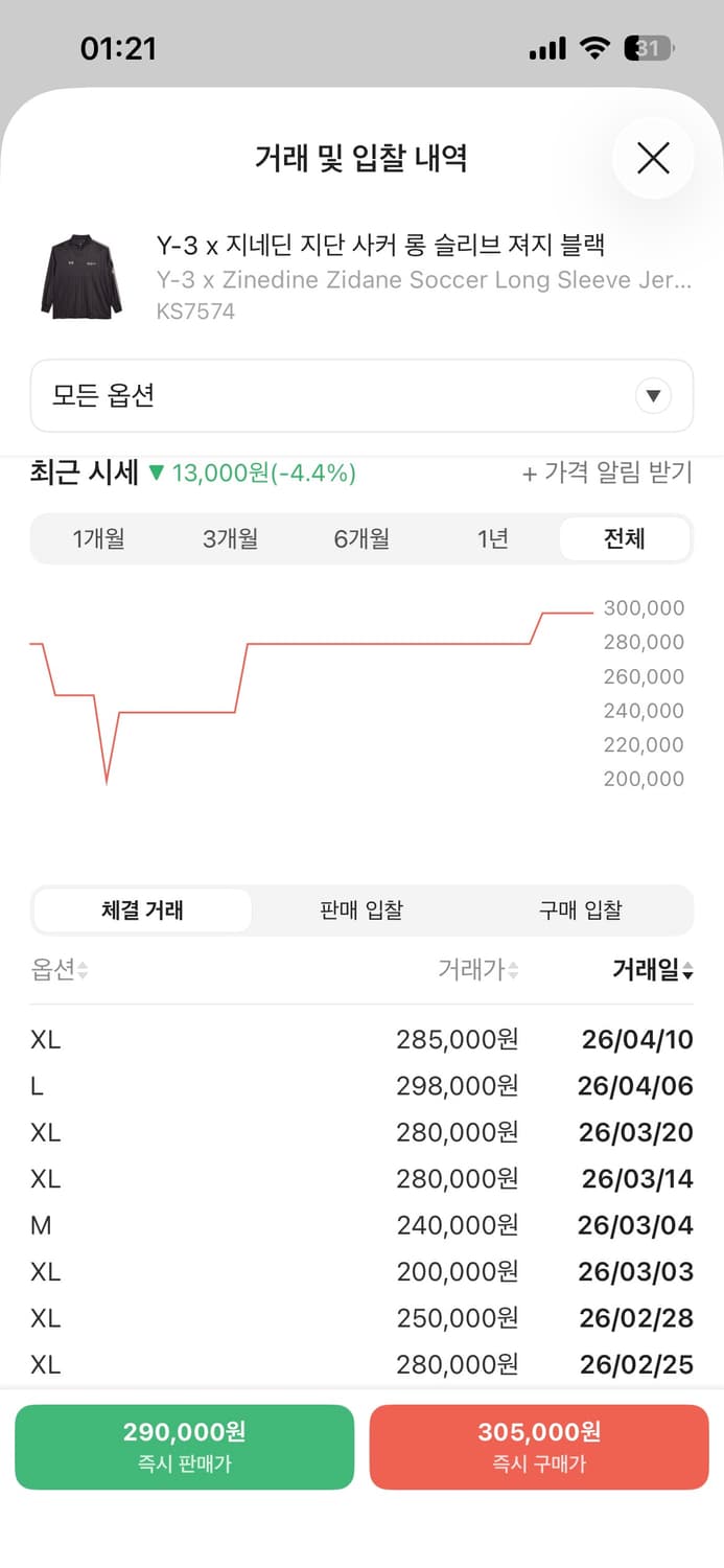 Y-3 x 지네딘 지단 풋볼 롱슬리브 저지 상품이미지7