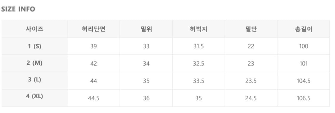 (새상품) 인더스트 카펜터 팬츠 네이비 상품이미지3