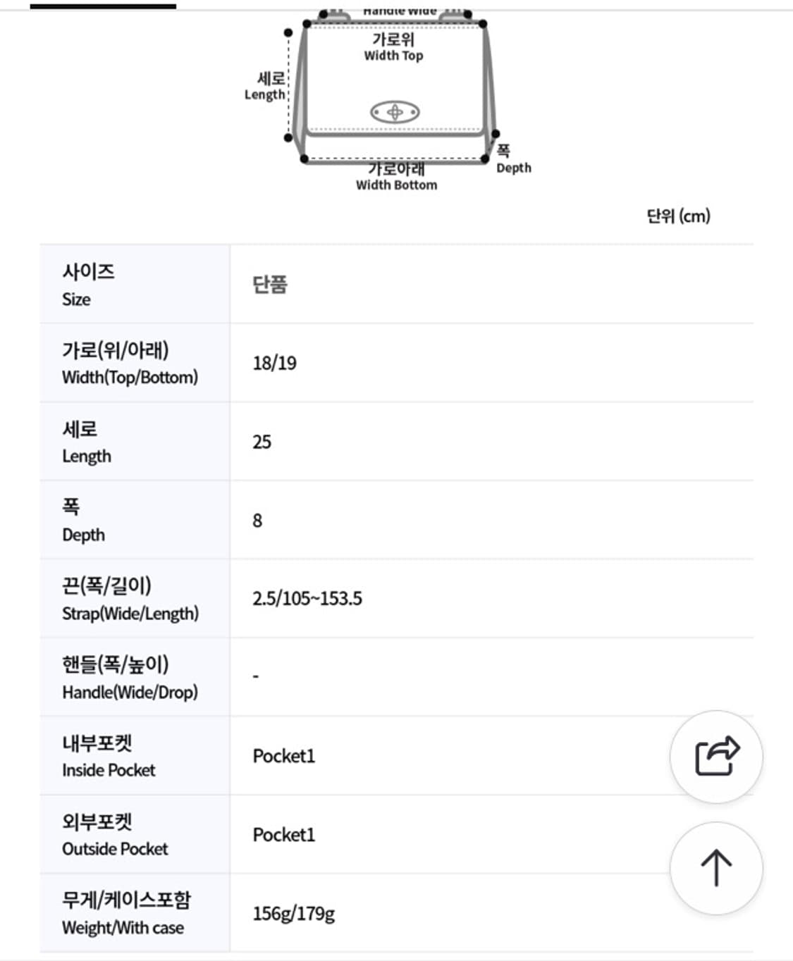 CP컴퍼니 숄더백 블랙 판매합니다 상품이미지7