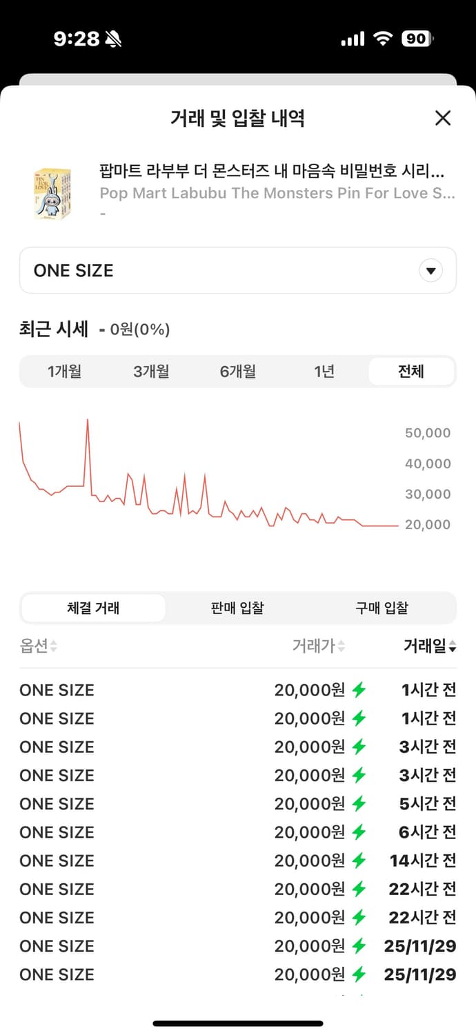 [새상품] 라부부 핀 포 러브 A-M 미개봉 상품이미지4