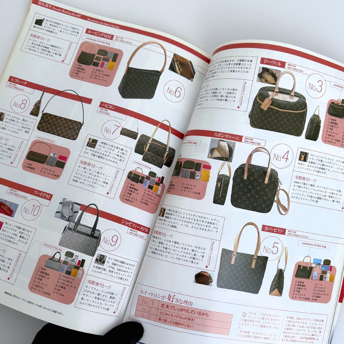 루이비통 슈퍼 컬렉션 브랜드 카탈로그 일본 잡지 책 인테리어북 소품 상품이미지7