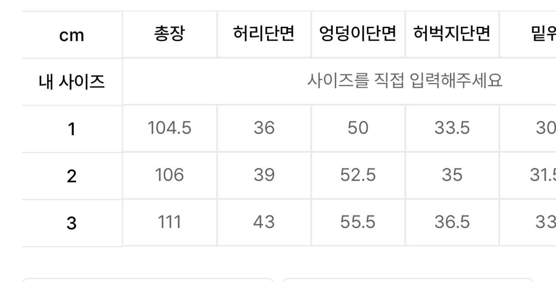 오도어 로고드랍 데님 팬츠 3 상품이미지2
