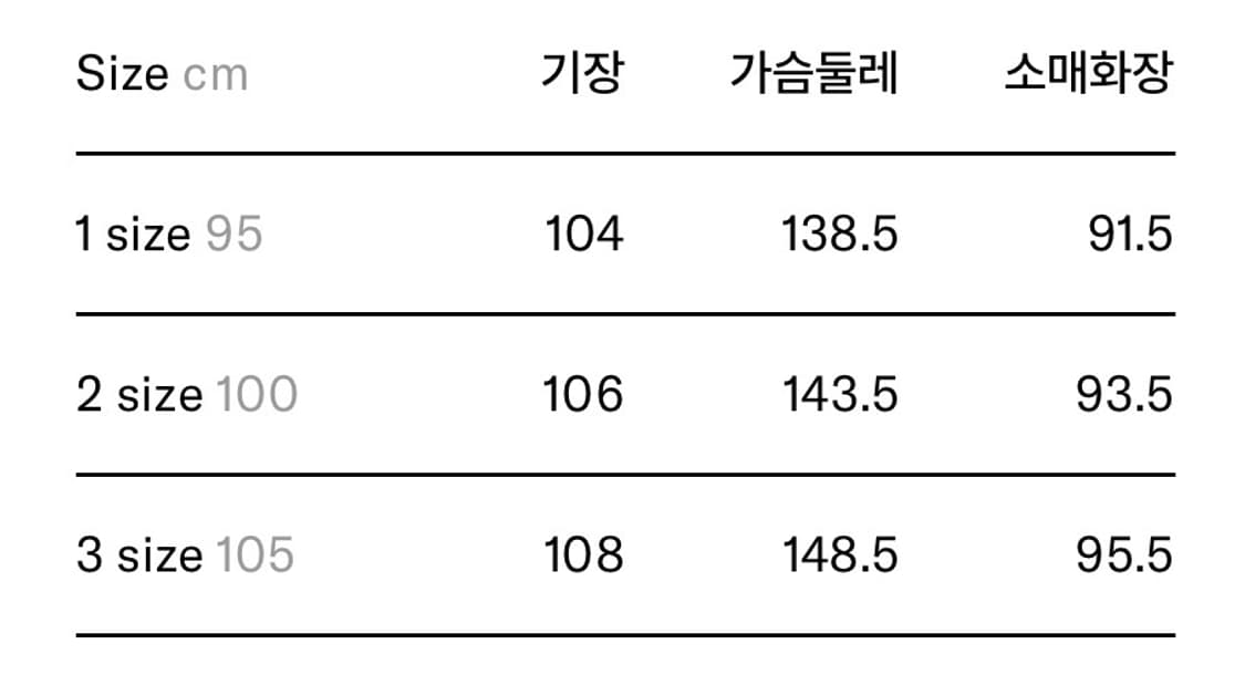 러프사이드 m65 피쉬테일 듄파카 야상(3) 상품이미지5