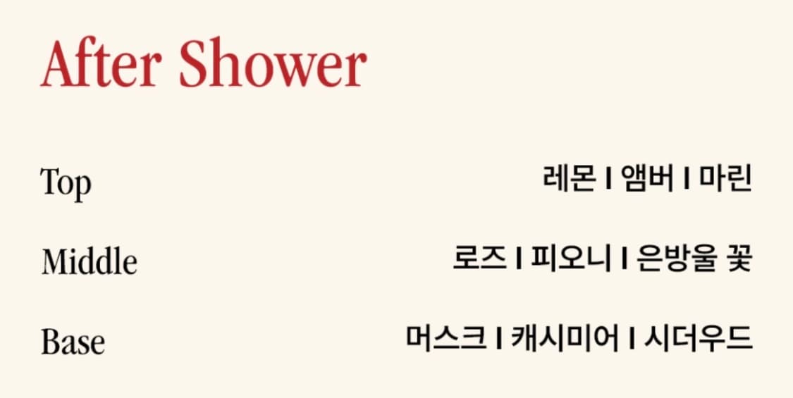 SEAMUS(시머스) 향수 새제품 판매 상품이미지4