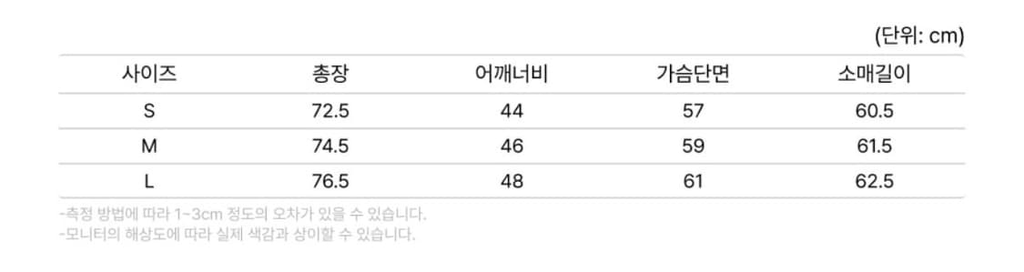 새상품(S)아웃스탠딩 포플린 정글 퍼티그 자켓 다크네이비 상품이미지6
