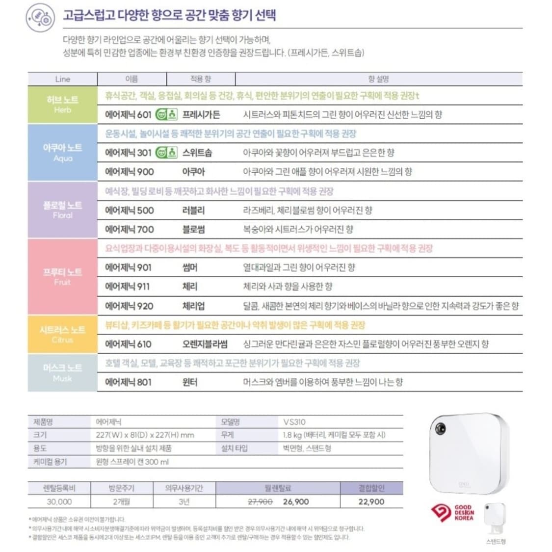 세스코 에어제닉 천연방향제 살균 탈취 자동방향제 상품이미지3