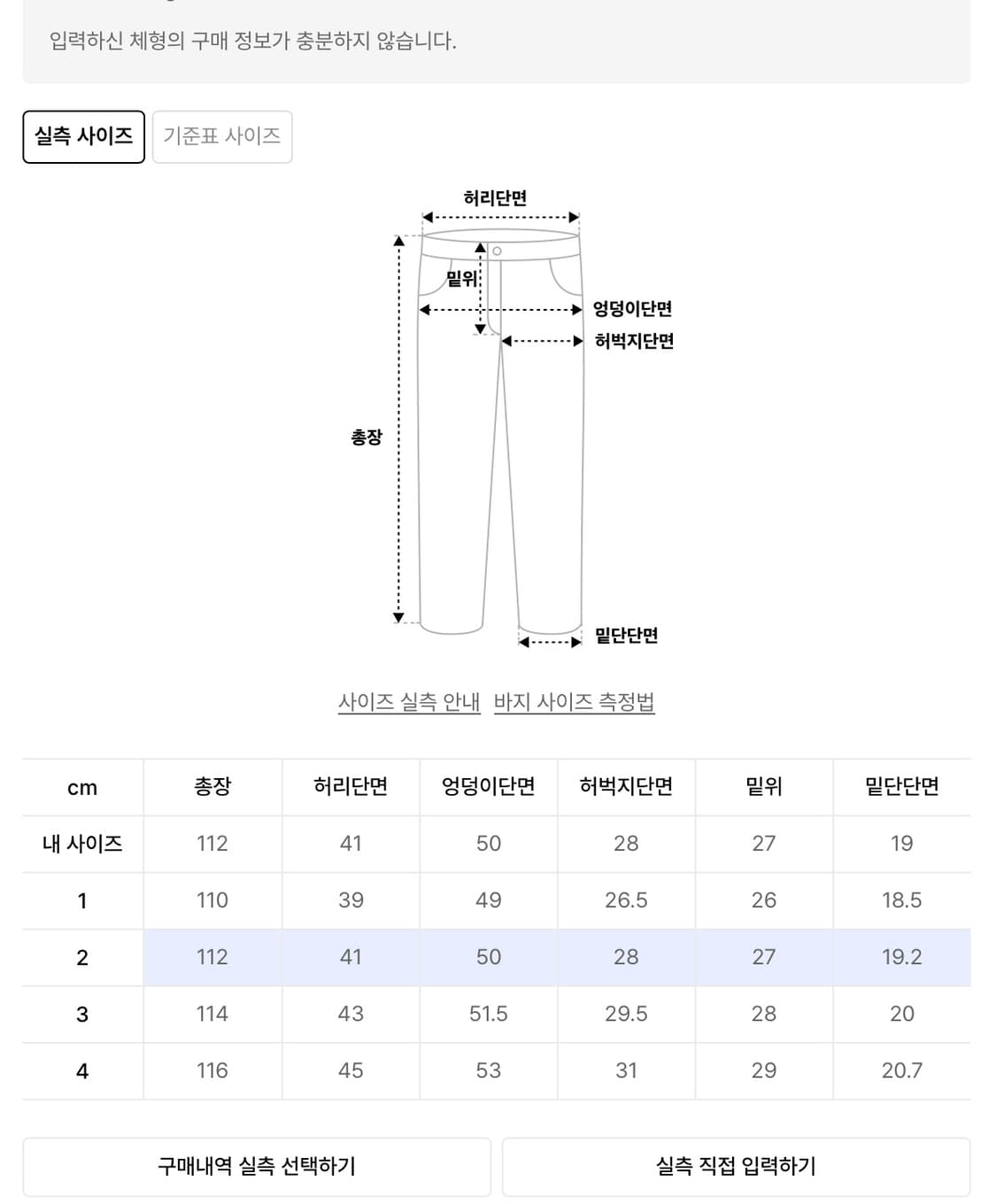 넥스트도어립스 TWISTED COATED JEAN INDIGO 2사이즈 상품이미지3