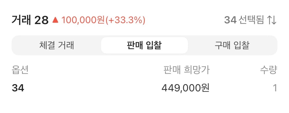 리바이스 X 언더커버 데님 상품이미지2