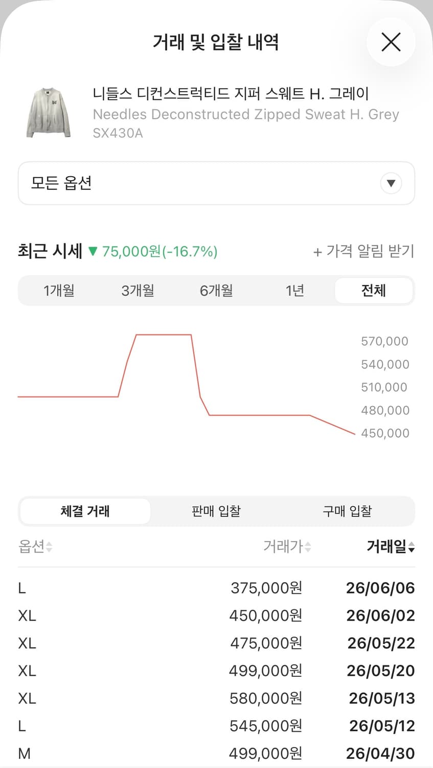[L] 니들스 디컨스트럭티드 지퍼 스웨트 H. 그레이 상품이미지5