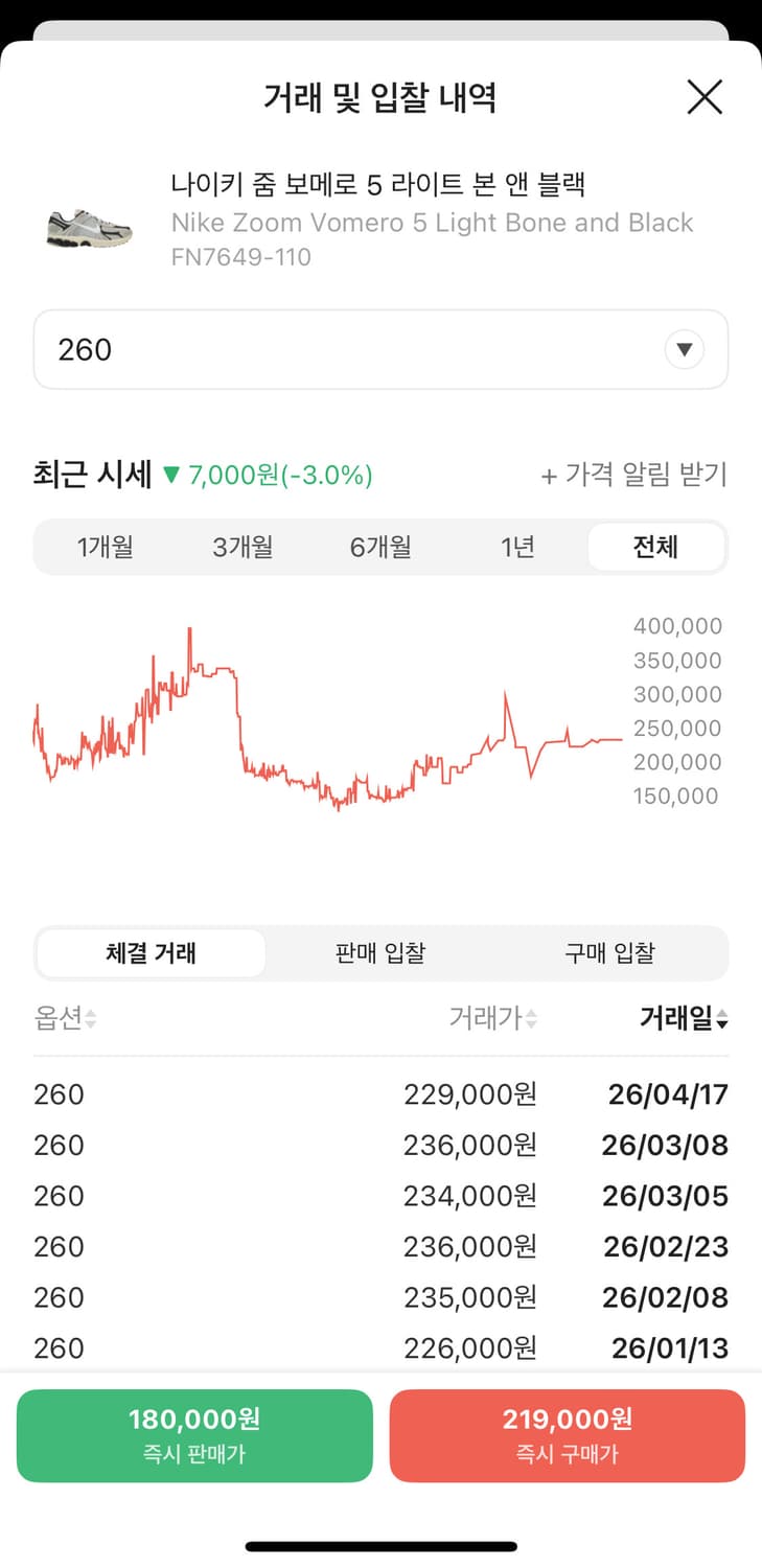 나이키 줌 보메로 5 라이트 본 앤 블랙 260 상품이미지7
