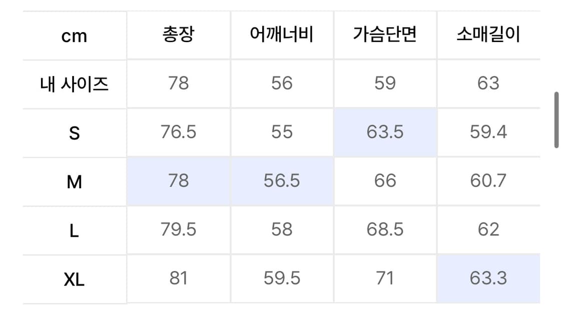 쿠어 크리즈 플레어드 체크셔츠 s 상품이미지3