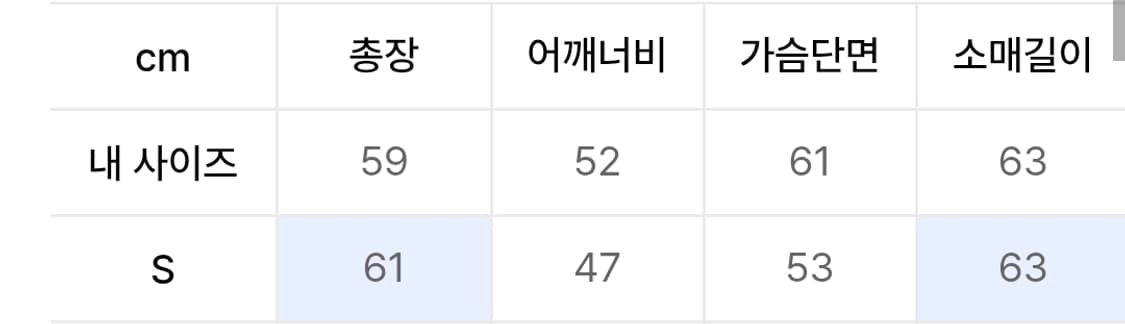 메종미네드 BREAK UP BIKER DENIM JACKET BLACK  상품이미지2