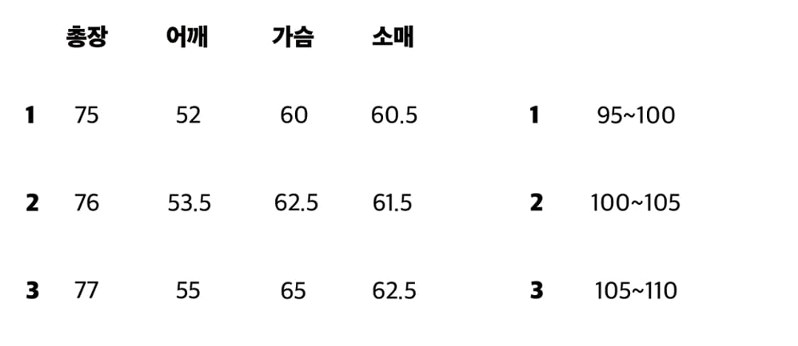 스테디에브리웨어 sew 몰스킨 프렌치 워크 자켓(블랙) 2사이즈 상품이미지2