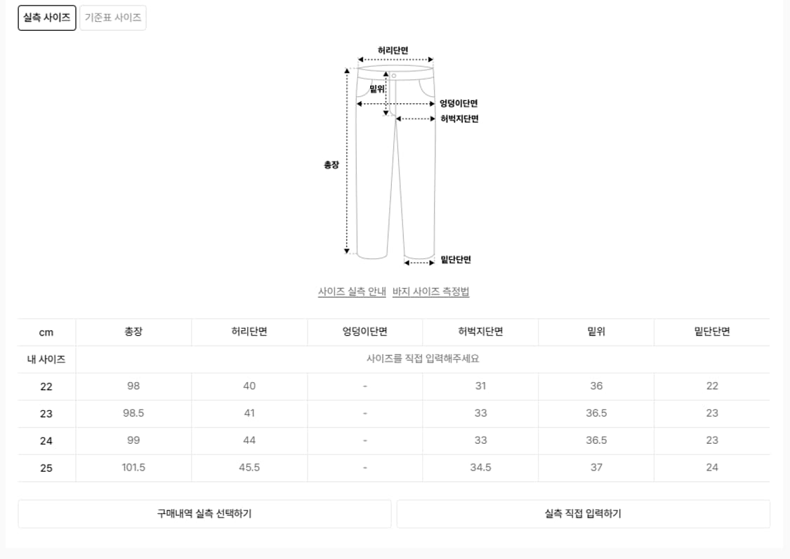 와이엠씨엘케이와이 : French M-47 Field Pants 상품이미지3