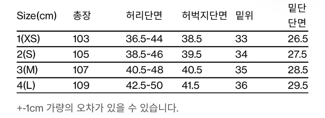 Mil Pants Washed Sage Green 상품이미지2