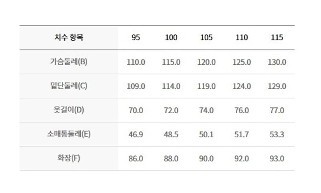 디스커버리 바람막이 상품이미지3