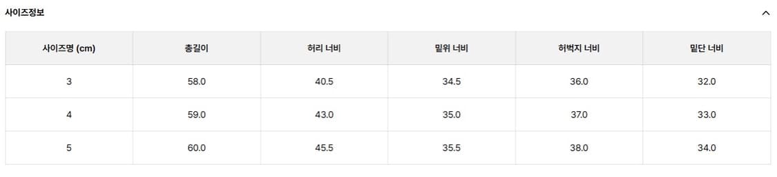 [새 상품/택o] 브라운야드 - Military Field Shorts 상품이미지2