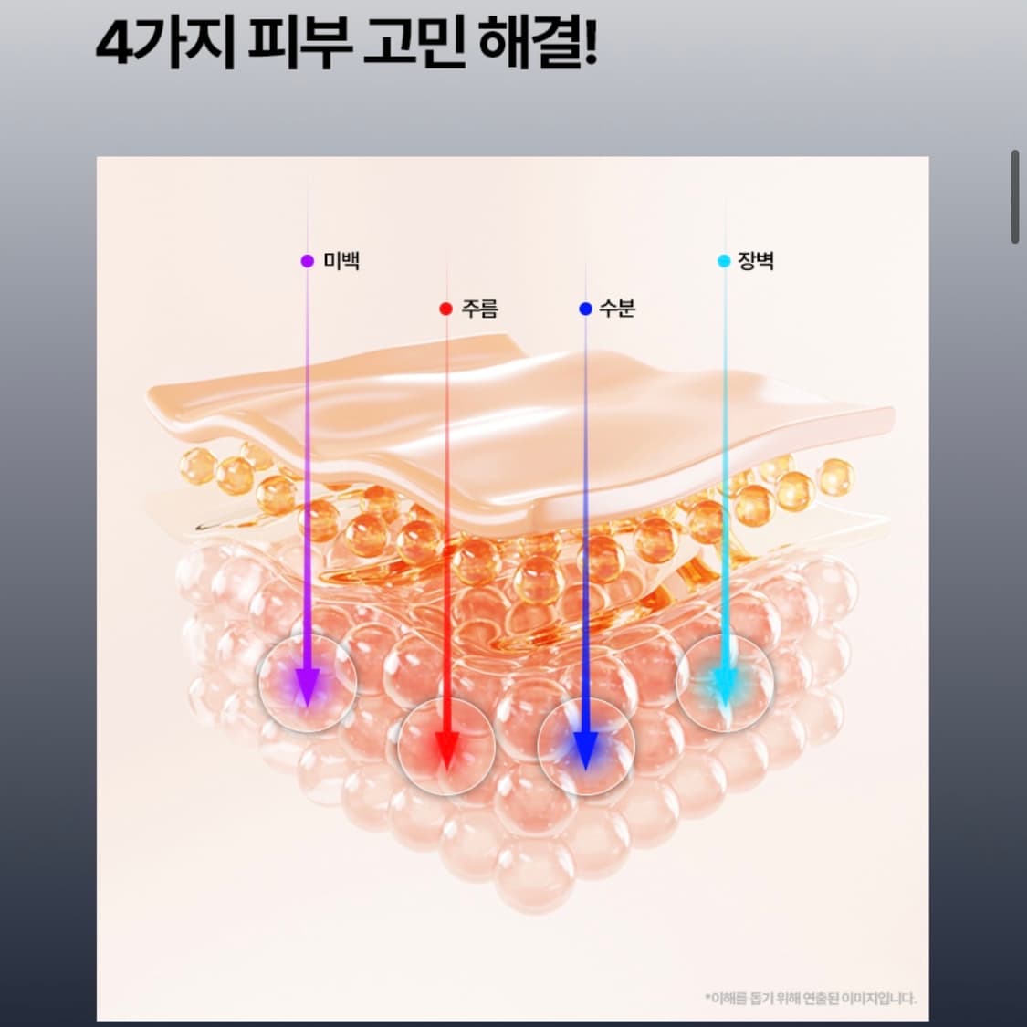 닥터EP 스킨부스터 홈케어 뷰티 디바이스 상품이미지4