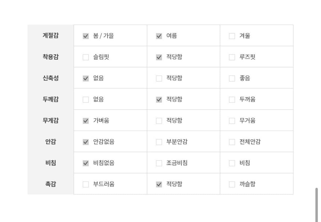 모래하우스 데끼 포켓 후드티 상품이미지4