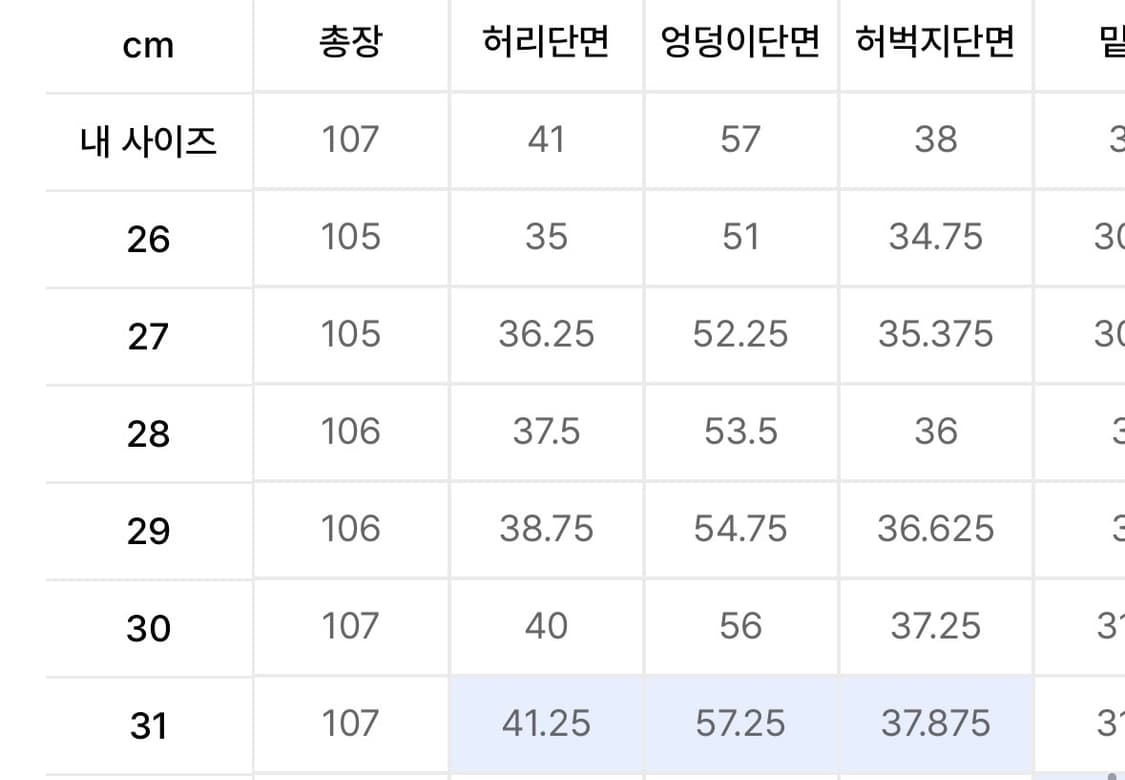 무신사스탠다드 코튼파라슈트카고팬츠 31 상품이미지2