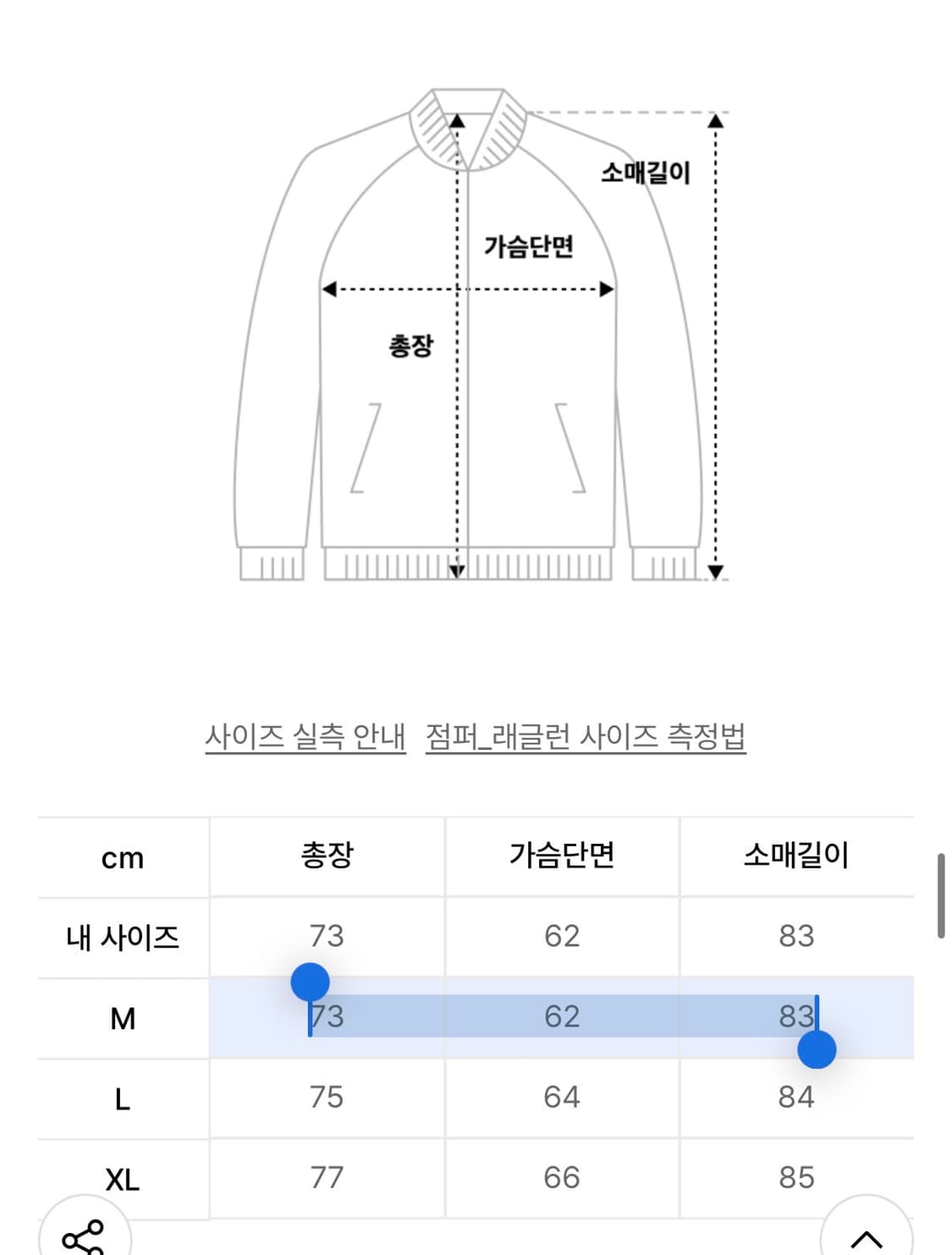 프리즘웍스 마운틴 파카 사파리 자켓 M 상품이미지5