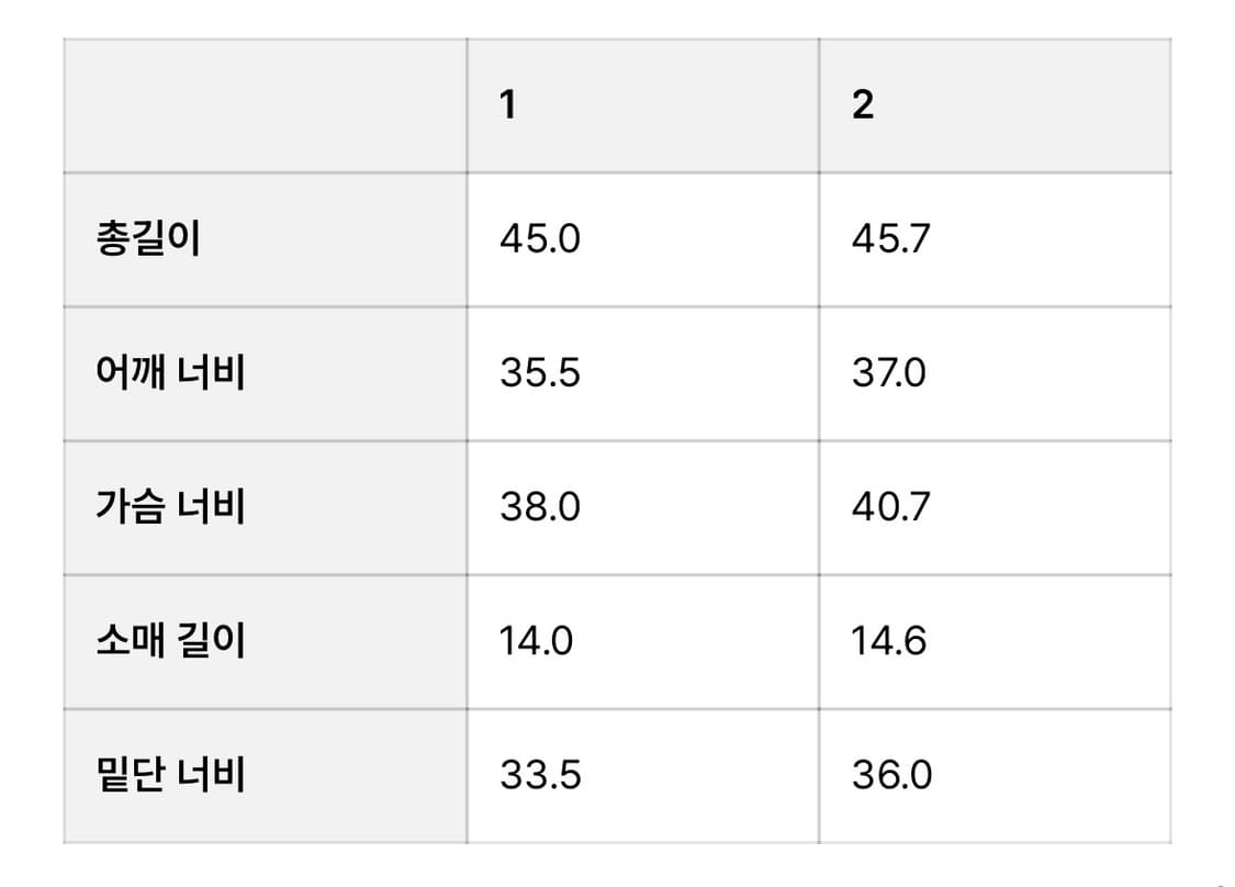 오픈와이와이 I LOVE YY 티셔츠 블랙 1사이즈 상품이미지4