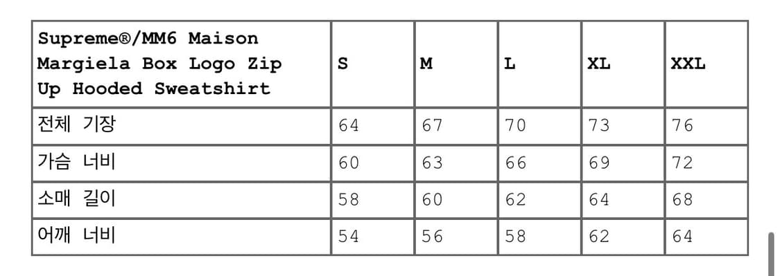 직거래만 [S] 슈프림 마르지엘라 후드집업 네이비 상품이미지2