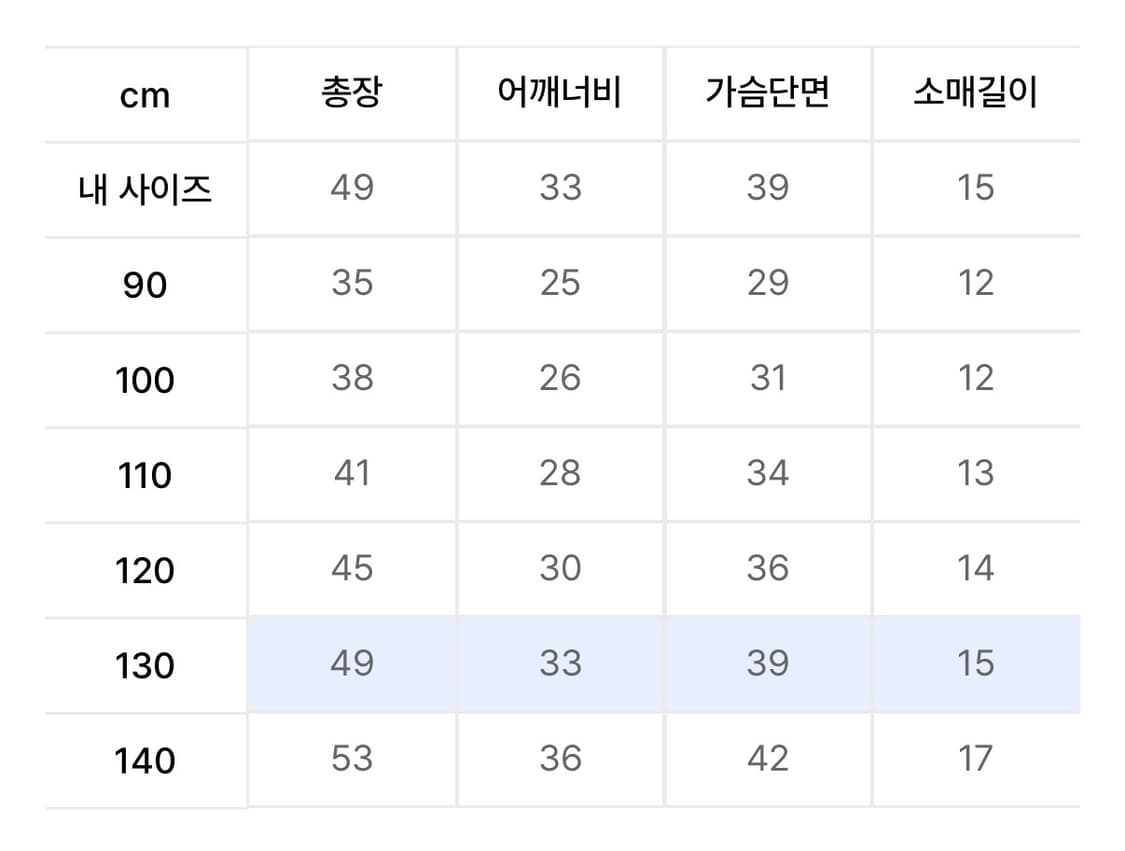 베이비 마일로 멀티 마일로 온 빅 에이프 티셔츠 ORANGE 상품이미지2