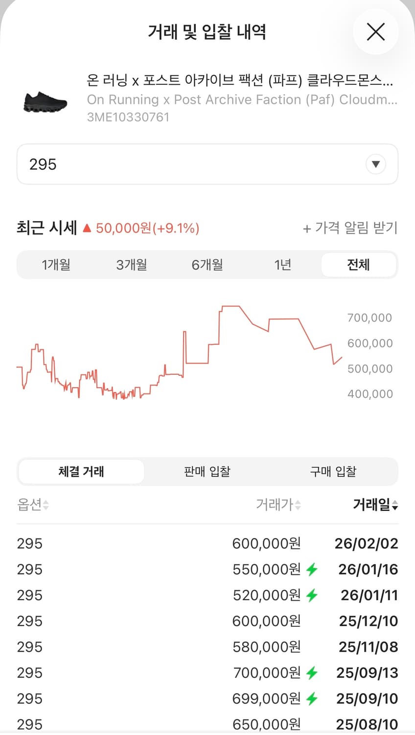 파프 온 클라우드몬스터 2 블랙 마그넷 상품이미지7