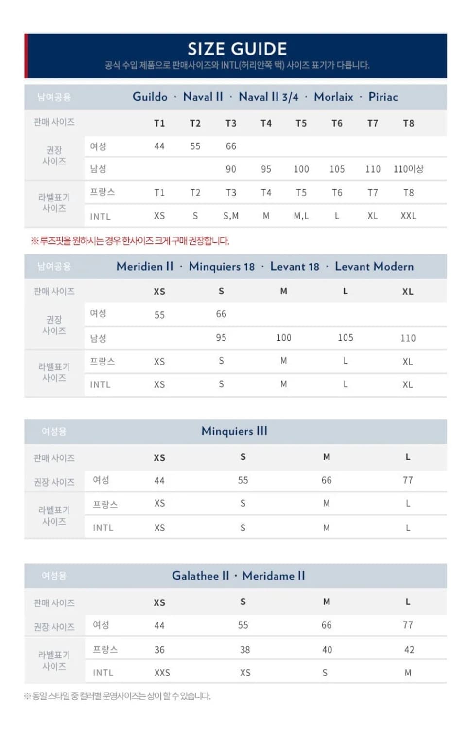 (SAINT JAMES) 세인트 제임스 Guildo U 긴팔 (105) 상품이미지9