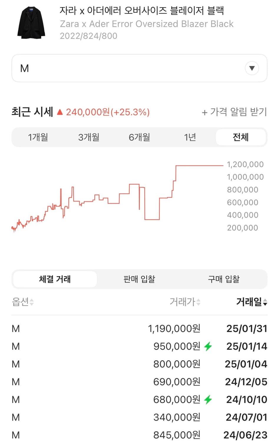 자라 X 아더에러 오버사이즈 블레이저 상품이미지3