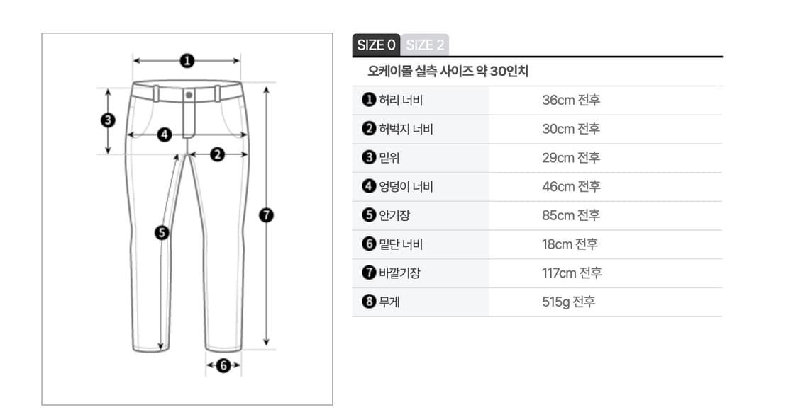 톰브라운 클래식 수트 셋업 다크 그레이 2사이즈 상품이미지3