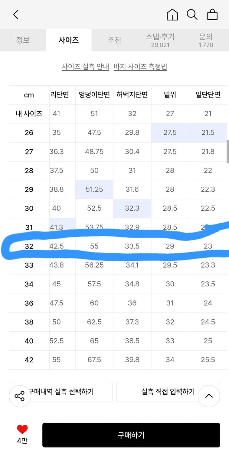 무신사 레플리카 퍼티그 팬츠 32 새상품 상품이미지6