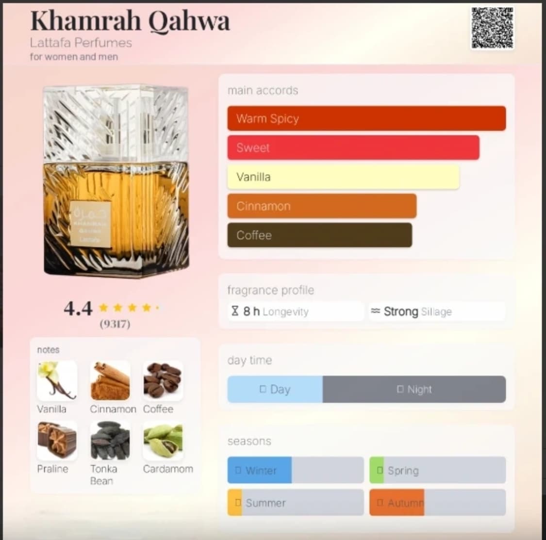 라타파 캄라카와 100ml 향수 상품이미지4