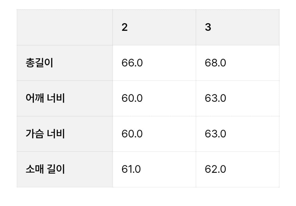 마티스더큐레이터 하프집업니트 블루 2사이즈 상품이미지4
