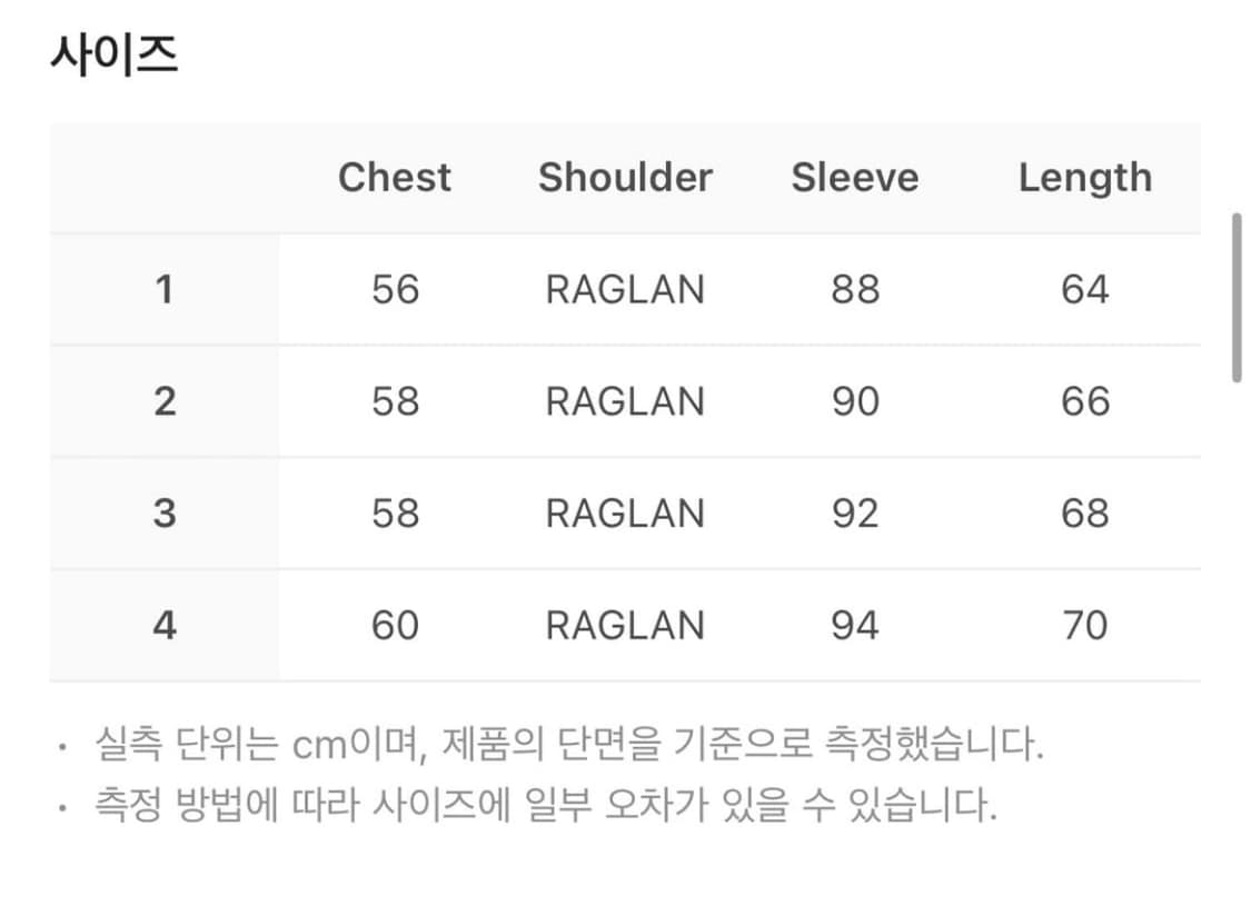 산산기어 콘트레스트 자켓 라이트 그레이 팝니다 상품이미지3