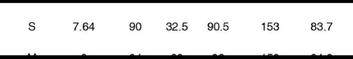 쿠오세 원피스 s 상품이미지3