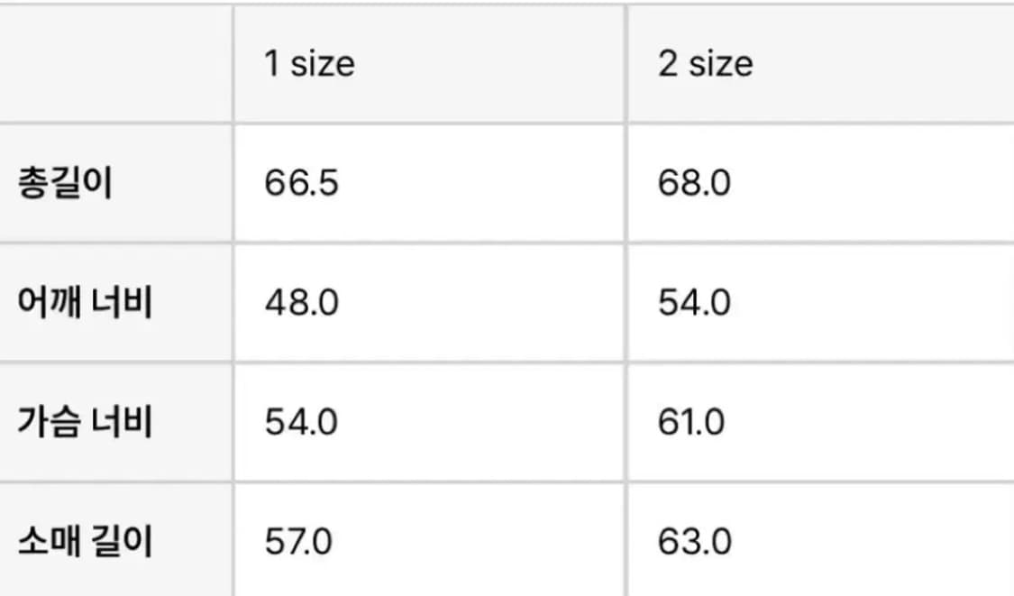 타일레 보리스 청키 니트 스웨터 레몬 1사이즈 상품이미지2