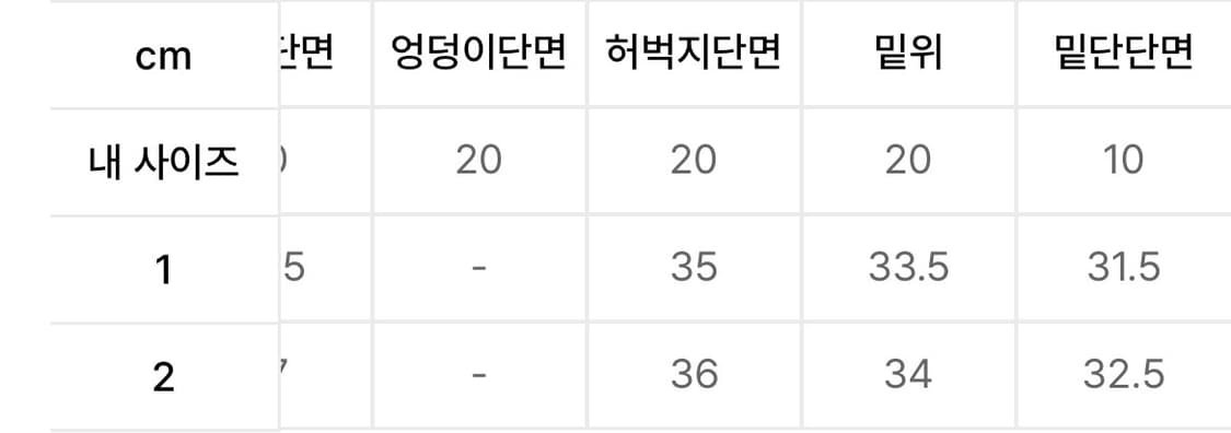 아캄 Sprayed Denim Pants (Black) 2사이즈 상품이미지6